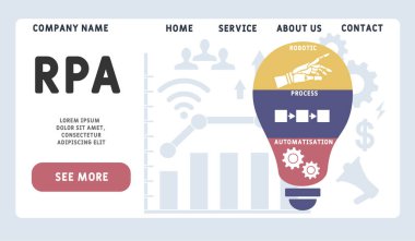 Vektör web sitesi tasarım şablonu. RPA - Robot İşlem Otomatikleştirme Kısaltması. İş kavramı geçmişi. Web sitesi afişi, pazarlama malzemeleri, iş sunumu, çevrimiçi reklamcılık için illüstrasyon. 