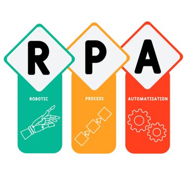 RPA - Robot İşlem Otomatikleştirme Kısaltması. İş kavramı geçmişi. Anahtar sözcükler ve simgelerle vektör illüstrasyon kavramı. Web afişi, el ilanı, iniş sayfası simgeleriyle illüstrasyon