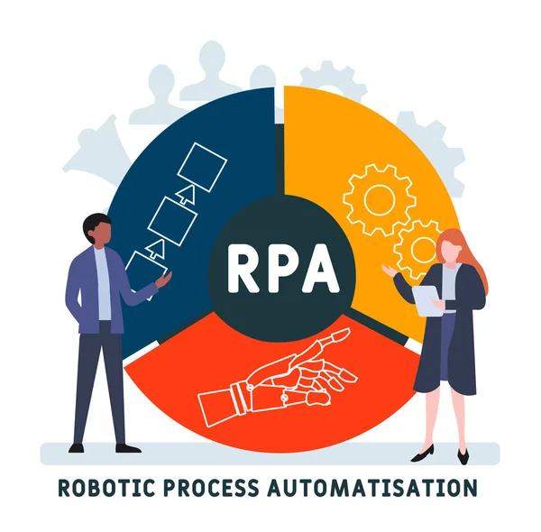İnsanlarla düz tasarım. RPA - Robotik Süreç Otomatik Kısaltma, iş konsepti geçmişi. Web sitesi afişi, pazarlama materyalleri, iş sunumu, çevrimiçi reklamcılık için vektör illüstrasyonu.
