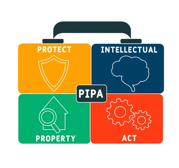 Pipa Proteger Sigla Lei Propriedade Intelectual Fundo Conceito Negócio Conceito —  Vetores de Stock