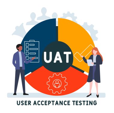 İnsanlarla düz tasarım. UAT - Kullanıcı Kabul Testi kısaltma, iş konsepti geçmişi. Web sitesi afişi, pazarlama materyalleri, iş sunumu, çevrimiçi reklamcılık için vektör illüstrasyonu.