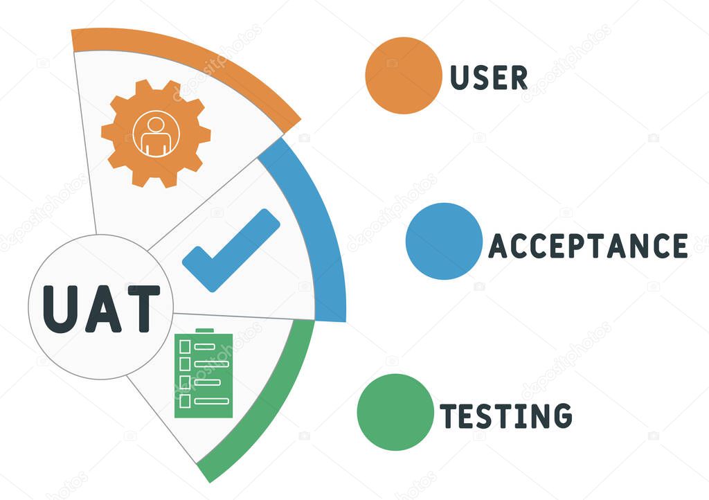UAT - User Acceptance Testing acronym. business concept background.  vector illustration concept with keywords and icons. lettering illustration with icons for web banner, flyer, landing page