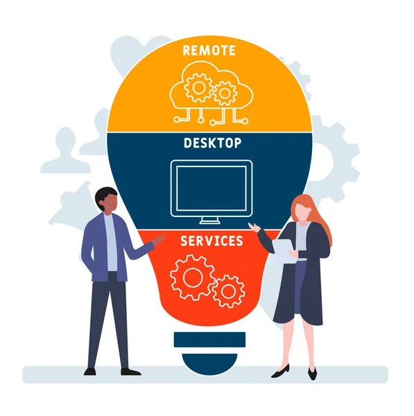 Flaches Design Mit Menschen Rds Remote Desktop Services Akronym Geschäftskonzept — Stockvektor