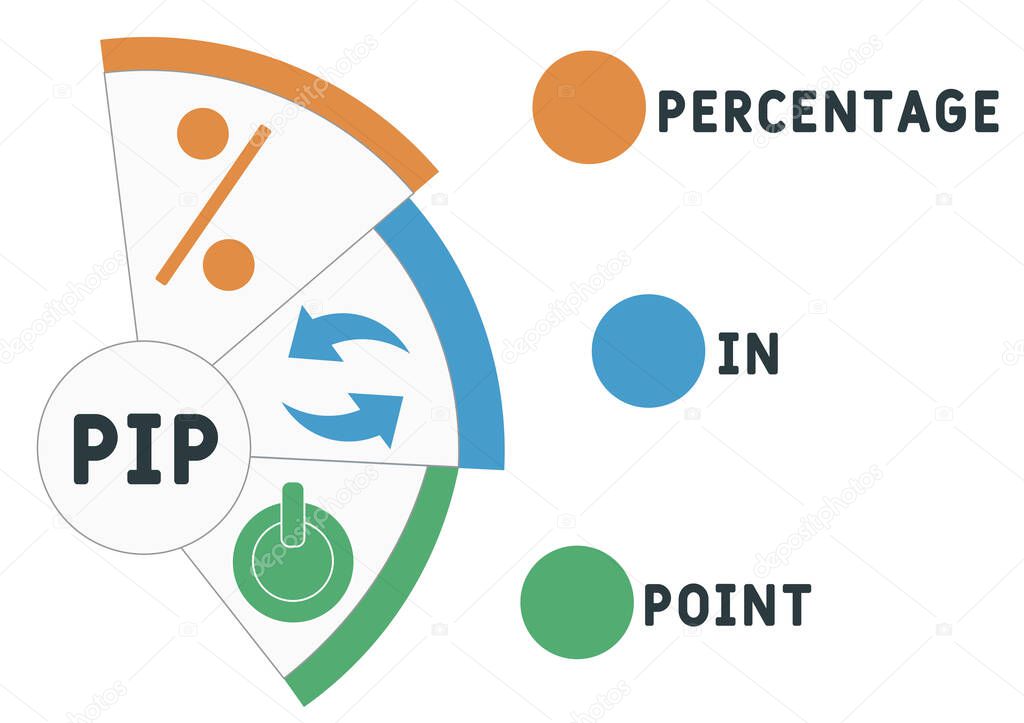 PIP - Percentage In Point acronym. business concept background.  vector illustration concept with keywords and icons. lettering illustration with icons for web banner, flyer, landing page