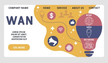 Vektör web sitesi tasarım şablonu. WAN - Geniş Alan Ağı kısaltması. İş kavramı geçmişi. Web sitesi afişi, pazarlama malzemeleri, iş sunumu, çevrimiçi reklamcılık için illüstrasyon. 