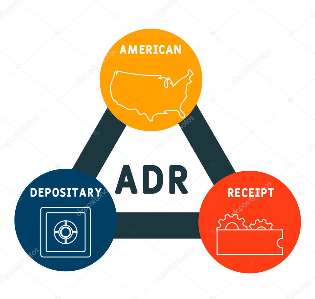 ADR - American Depositary Receipt acronym. business concept background.  vector illustration concept with keywords and icons. lettering illustration with icons for web banner, flyer, landing page