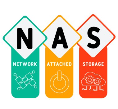 NAS - Ağ Eklenmiş Depo kısaltması. İş kavramı geçmişi. Anahtar sözcükler ve simgelerle vektör illüstrasyon kavramı. Web afişi, el ilanı, iniş sayfası simgeleriyle illüstrasyon
