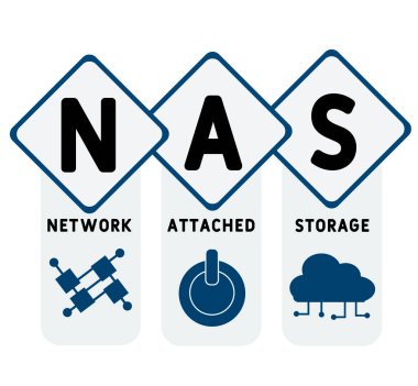 NAS - Ağ Eklenmiş Depo kısaltması. İş kavramı geçmişi. Anahtar sözcükler ve simgelerle vektör illüstrasyon kavramı. Web afişi, el ilanı, iniş sayfası simgeleriyle illüstrasyon