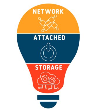 NAS - Ağ Eklenmiş Depo kısaltması. İş kavramı geçmişi. Anahtar sözcükler ve simgelerle vektör illüstrasyon kavramı. Web afişi, el ilanı, iniş sayfası simgeleriyle illüstrasyon