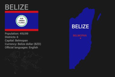 Bayraklı, sermayeli ve küçük dünya haritalı son derece detaylı Belize haritası