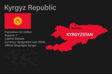 Kırgızistan haritasında bayrak, sermaye ve küçük dünya haritası var.