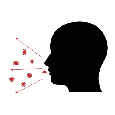 Hava damlacıklarının koronavirüs enfeksiyonu riskinin basit bir göstergesi.