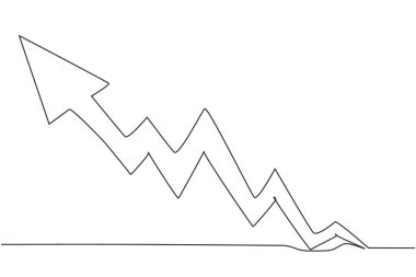 Artan satış pazarının grafik sembolünün tek çizgi çizimi. İş piyasası büyümesi asgari düzeyde. Modern sürekli çizgi çizimi tasarım grafik vektör çizimi