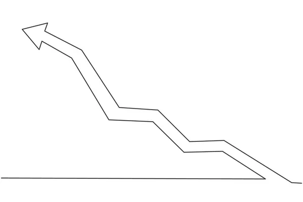 Één Lijn Tekening Van Stijgende Verkoop Statistische Grafiek Groei Van — Stockvector