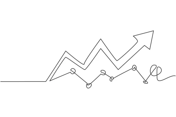 Jednoliniowy Rysunek Rosnących Danych Wykresu Biznesowego Zysku Koncepcja Minimalnego Wzrostu — Wektor stockowy