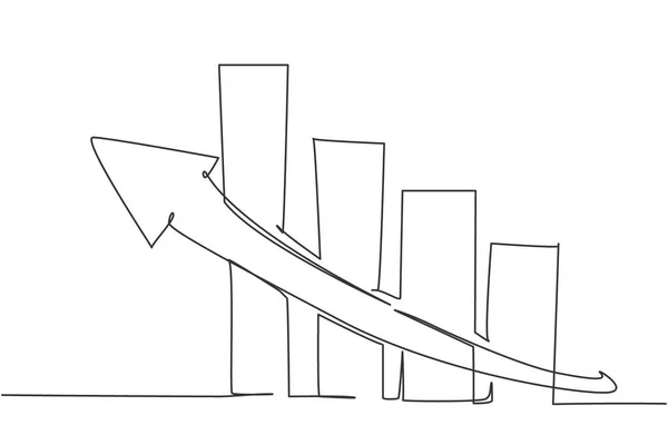Einzelne Kontinuierliche Linienzeichnung Der Steigenden Verkaufsleistung Balkendiagramm Zeichen Erfolgreiche Geschäftsstrategie — Stockvektor