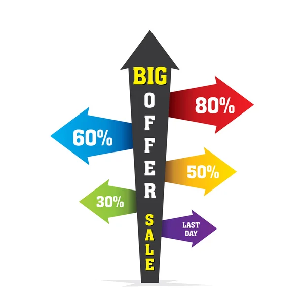 Creative directional arrow big offer sale banner design — Stock Vector