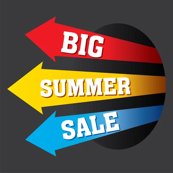 Σχεδιασμός banner πώληση δημιουργική πολύχρωμο μεγάλο καλοκαίρι — Διανυσματικό Αρχείο