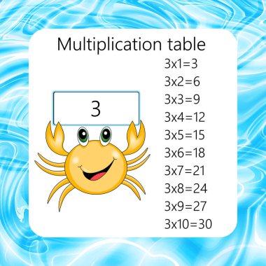 Çarpma Karesi. Yengeçli okul vektör illüstrasyonu. Çarpım Tablosu. Çocukların eğitimi için bir poster. Matematik çocuk kartı.
