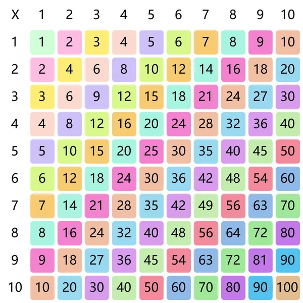 Place Multiplication Illustration Vectorielle Scolaire Avec Des Cubes Colorés Tableau — Image vectorielle