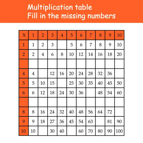 Plaza de multiplicación. Pega los números que faltan. Ilustración de vectores escolares con cubos de colores. Tabla de multiplicación. Cartel para la educación de los niños. Matemáticas niño tarjeta. — Archivo Imágenes Vectoriales