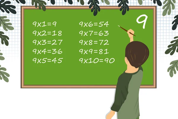 Plaza de multiplicación. Ilustración del vector escolar. El alumno hace su tarea en el escritorio. Tabla de multiplicación. Cartel para la educación de los niños. Tarjeta infantil de matemáticas. Educación en el hogar infantil. Enseñanza. — Vector de stock