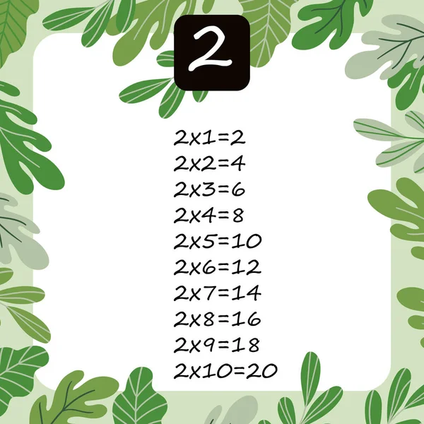 Multiplication Square. School vector illustration with green leaves. Multiplication Table. Poster for kids education. Maths child card. — Stock Vector