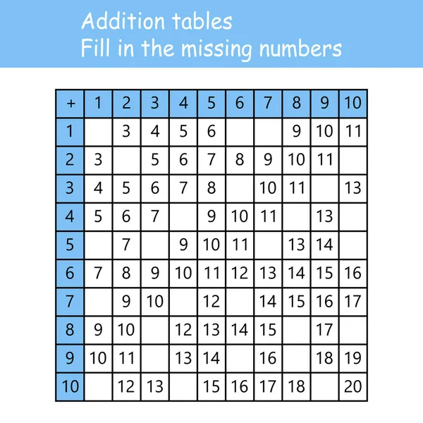 Toplama masaları. Eksik numaraları doldur. Mantık oyunu. Çocukların eğitimi için bir poster. Matematik çocuk posteri. Açık arkaplanda renkli küplerle okul vektör illüstrasyonu.