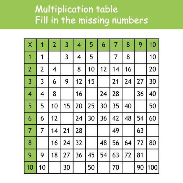 Plaza de multiplicación. Pega los números que faltan. Ilustración de vectores escolares con cubos de colores. Tabla de multiplicación. Cartel para la educación de los niños. Matemáticas niño tarjeta. — Vector de stock