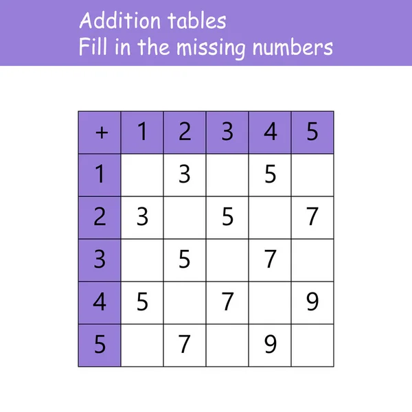 Mesas de adição. Preencha os números que faltam. Jogo de lógica. Cartaz para a educação infantil. Cartaz de criança da matemática. Ilustração vetorial escolar com cubos coloridos sobre fundo claro. —  Vetores de Stock