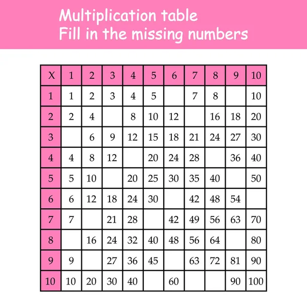 Plaza de multiplicación. Pega los números que faltan. Ilustración de vectores escolares con cubos de colores. Tabla de multiplicación. Cartel para la educación de los niños. Matemáticas niño tarjeta. — Archivo Imágenes Vectoriales