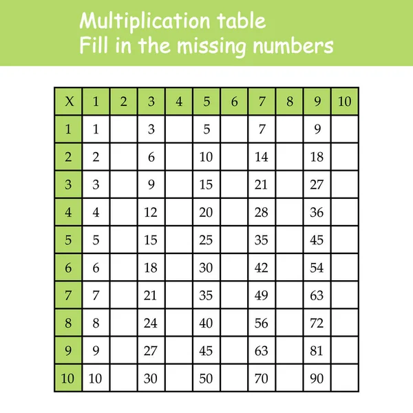 Plaza de multiplicación. Pega los números que faltan. Ilustración de vectores escolares con cubos de colores. Tabla de multiplicación. Cartel para la educación de los niños. Matemáticas niño tarjeta. — Vector de stock