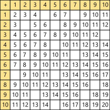 Toplama masaları. Açık arkaplanda renkli küplerle okul vektör çizimi. Çocukların eğitimi için bir poster. Matematik çocuk posteri.