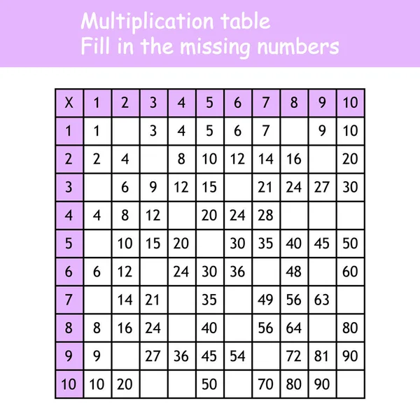 Çarpma Karesi. Eksik sayıları yapıştır. Renkli küplü okul vektör çizimi. Çarpım Tablosu. Çocukların eğitimi için bir poster. Matematik çocuk kartı