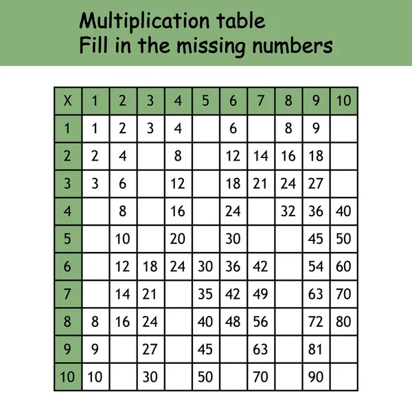 Piazza delle Moltiplicazioni. Incolla i numeri mancanti. Illustrazione vettoriale della scuola con cubi colorati. Tabella delle moltiplicazioni. Poster per l'educazione dei bambini. Matematica scheda bambino — Vettoriale Stock