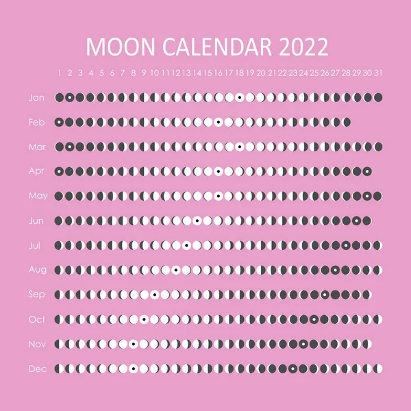 Mondkalender 2022. Astrologisches Kalenderdesign. Planer. Platz für Aufkleber. Monat-Zyklus-Planer-Attrappe. Vereinzelte schwarz-weiße Symbole auf farbigem Hintergrund — Stockvektor