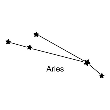 Beyaz arkaplan ve vektör illüstrasyonunda Zodyak işaretinin takımyıldızı