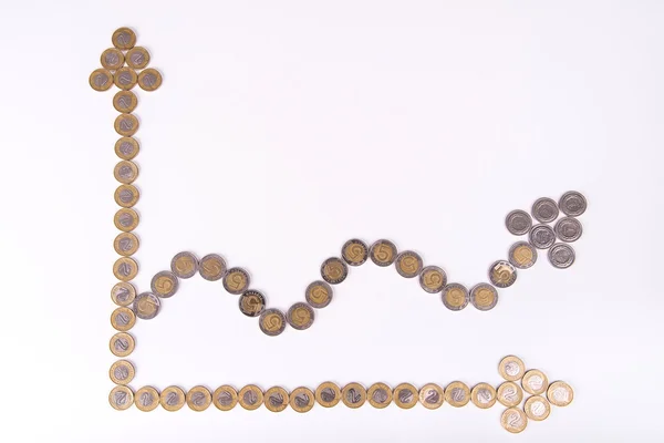 Polonya Zlotisi paralar. Para Polonya: 1 Pln, 2 Pln, Polonya 5 PLN yatırımları.