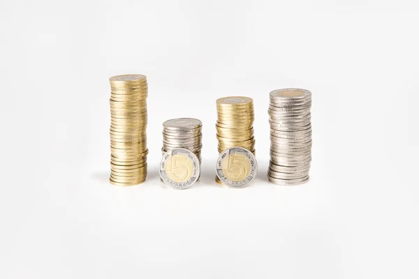 Polonya para çıktı. Polonya Zlotisi. En düşük PLN.