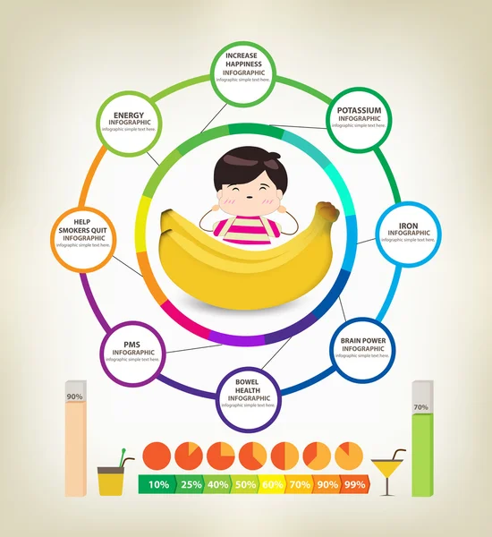 バナナの驚くべき健康上の利点 — ストックベクタ