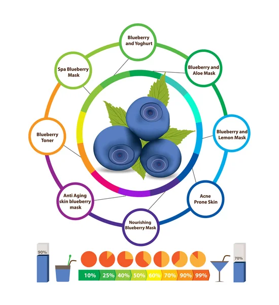 Fantastiska hälsofördelarna med blåbär — Stock vektor