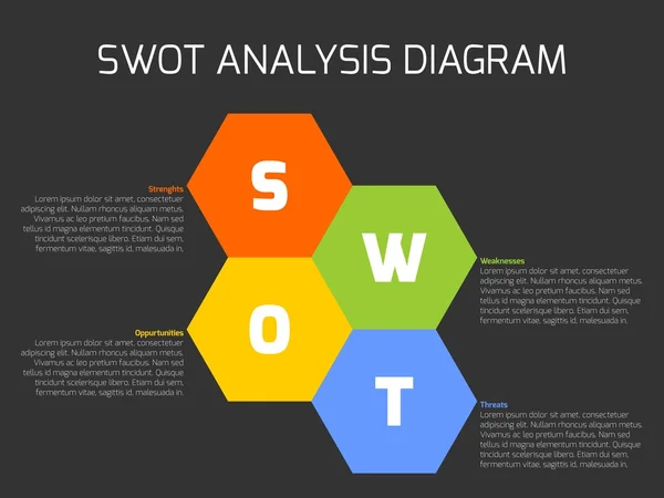 SWOT Infografica aziendale — Vettoriale Stock