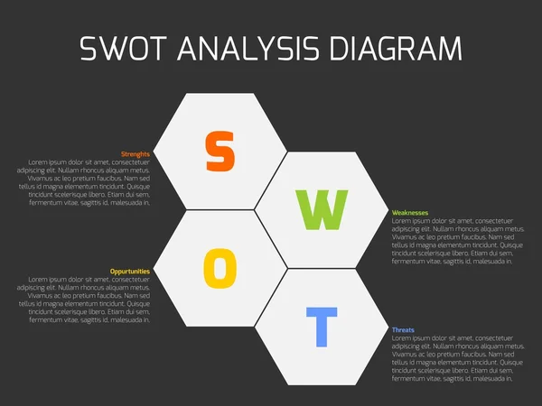 SWOT Infographic επιχειρήσεων — Διανυσματικό Αρχείο