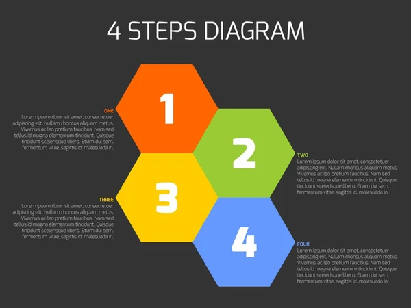 Diagramm in vier Schritten — Stockvektor