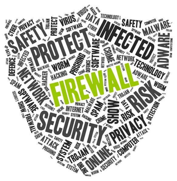 Nuvem de palavras Firewall em forma de escudo — Vetor de Stock