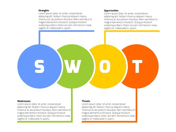 Swot business infografik — Stockvektor