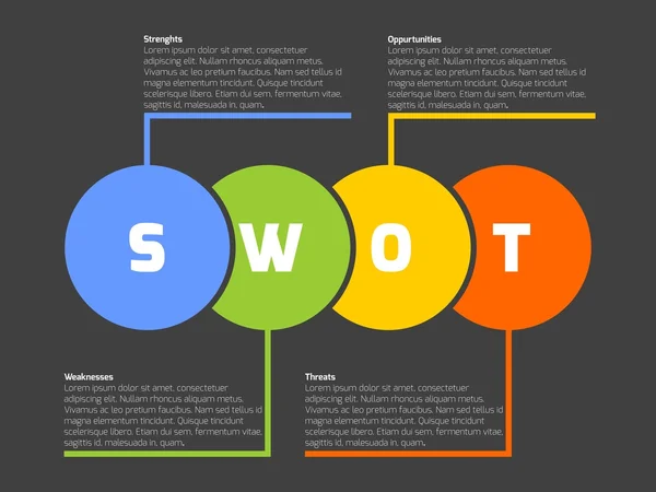 Swot ビジネス インフォ グラフィック — ストックベクタ