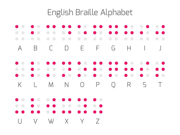 Inglés Braille alfabeto letters — Archivo Imágenes Vectoriales