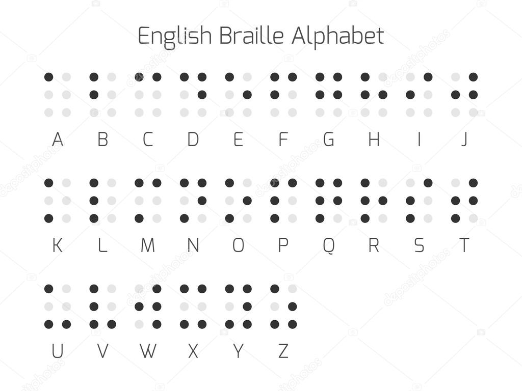English Braille alphabet letters — Stock Vector © pyty 99530614