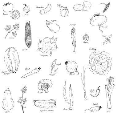 El yapımı sebzeler